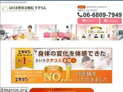 Sites similar to bloggiet.com
