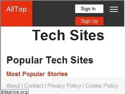Sites similar to blogging.alltop.com