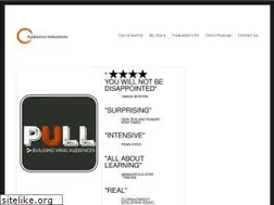 Sites similar to bloggingconcentrated.com