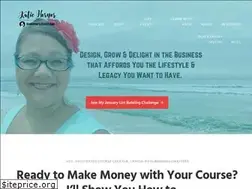 Sites similar to bloggingsuccessfully.com