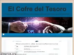 Sites similar to bloggingtest.altervista.org