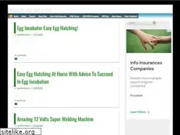 Sites similar to bloggingtipsandtrix.blogspot.com