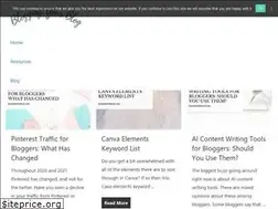 Sites similar to bloggingyourblog.com