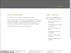 Sites similar to bloggriket.se