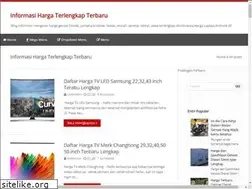 Sites similar to bloghargaterbaru.blogspot.com