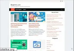 Sites similar to bloghints.com