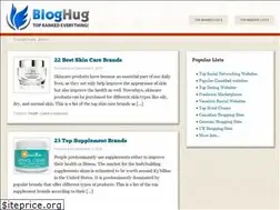 Sites similar to bloghug.com