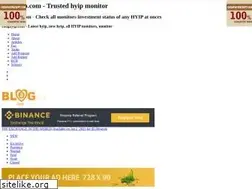 Sites similar to bloghyip.com