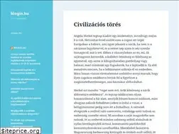 Sites similar to blogin.hu