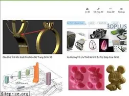 Sites similar to blogin3d.com