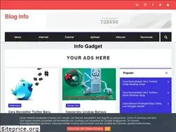 Sites similar to bloginfoterupdate.blogspot.com
