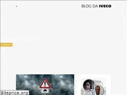 Sites similar to blogiveco.com.br
