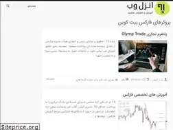 Sites similar to bloglv.top