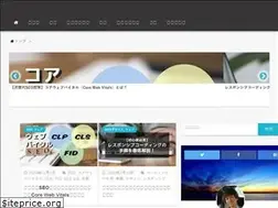 Sites similar to blogly.jp