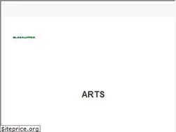 Sites similar to blogmapper.com