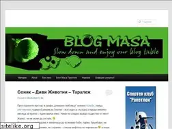 Sites similar to blogmasa.com