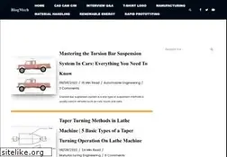 Sites similar to blogmech.com