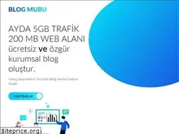 Sites similar to blogmubu.com