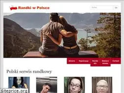 Sites similar to blognews.com