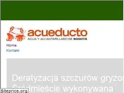 Sites similar to blognzs.pl