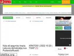 Sites similar to blogorama.lt