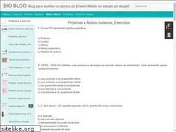 Sites similar to blogprofluana.blogspot.com