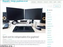 Sites similar to blographic.com