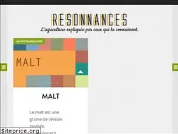 Sites similar to blogresonnances.fr