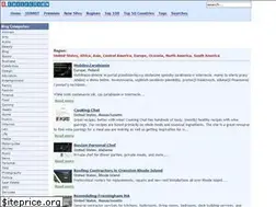 Sites similar to blogs-collection.com