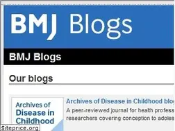 Sites similar to blogs.bmj.com