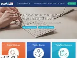 Sites similar to blogs.botw.org