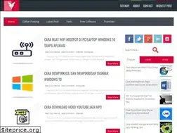 Sites similar to blogsejutaumat.com