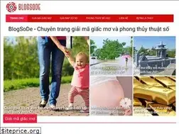 Sites similar to blogsode.com