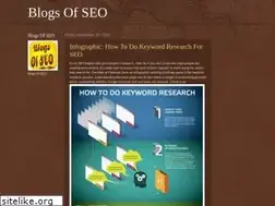 Sites similar to blogsofseo.blogspot.com