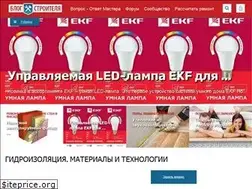 Sites similar to blogstroiki.ru