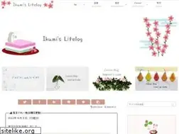 Sites similar to blogstudynotes.com