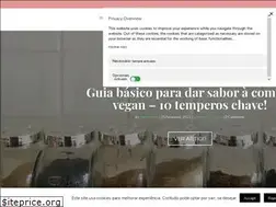 Sites similar to blogthelovefood.pt