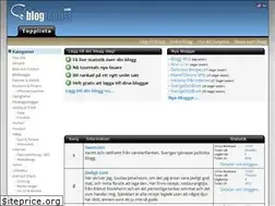 Sites similar to blogtoplist.se