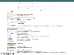 Sites similar to blogtribe.org
