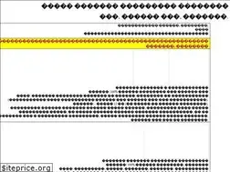 Sites similar to blokadainfo.ru