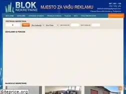 Sites similar to bloknekretninepodgorica.com