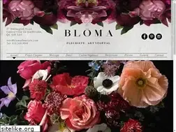 Sites similar to blomafleuriste.com