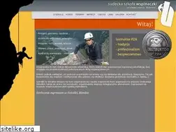 Sites similar to blondas.pl