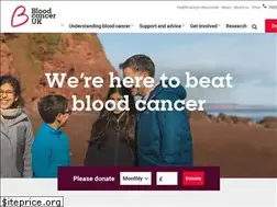 Sites similar to bloodcancer.org.uk