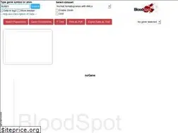 Sites similar to bloodspot.eu