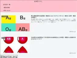 Sites similar to bloodtype-labo.com