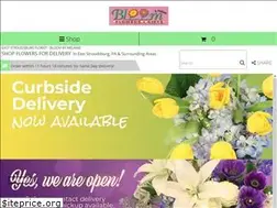 Sites similar to bloombymelaniepa.com