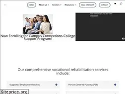 Sites similar to bloomconsultingco.com