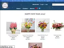 Sites similar to bloomersaz.com