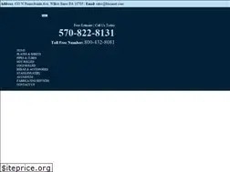 Sites similar to bloomet.com